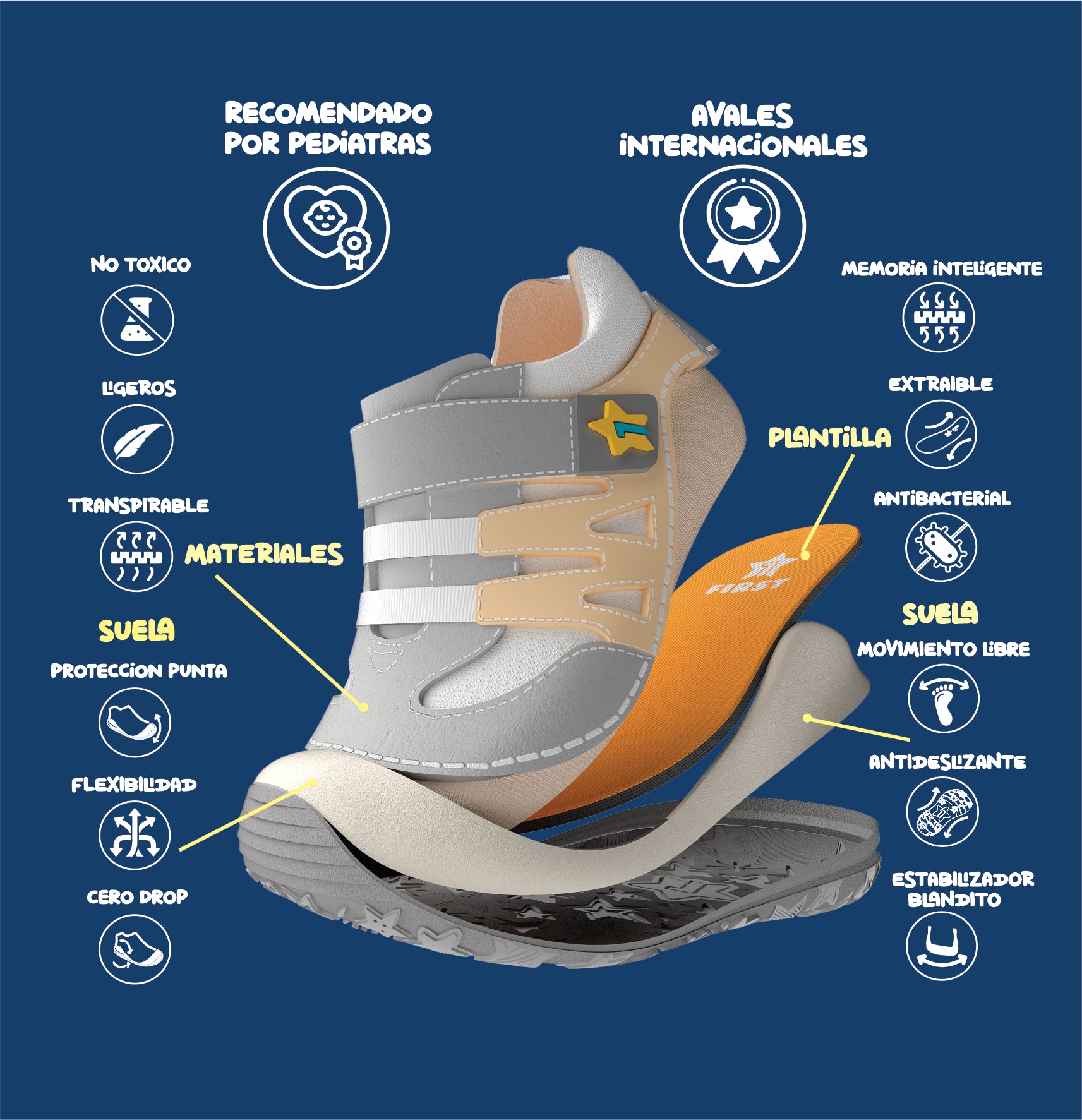 Zapato Draco de color Gris elaborado en Sintético textil de la marca FIRST SHOES